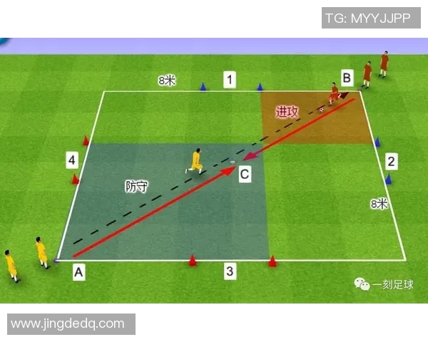 顶级球星高强度训练揭秘全面提升足球竞技水平秘诀